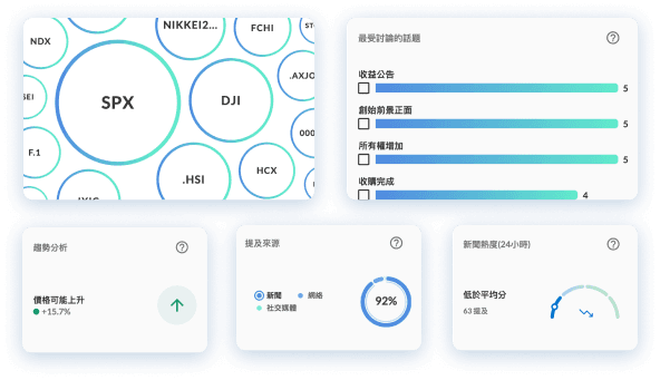 透過AI增強的新聞平台做出更明智的選擇