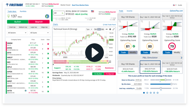 OptionsPlay Platform Walkthrough